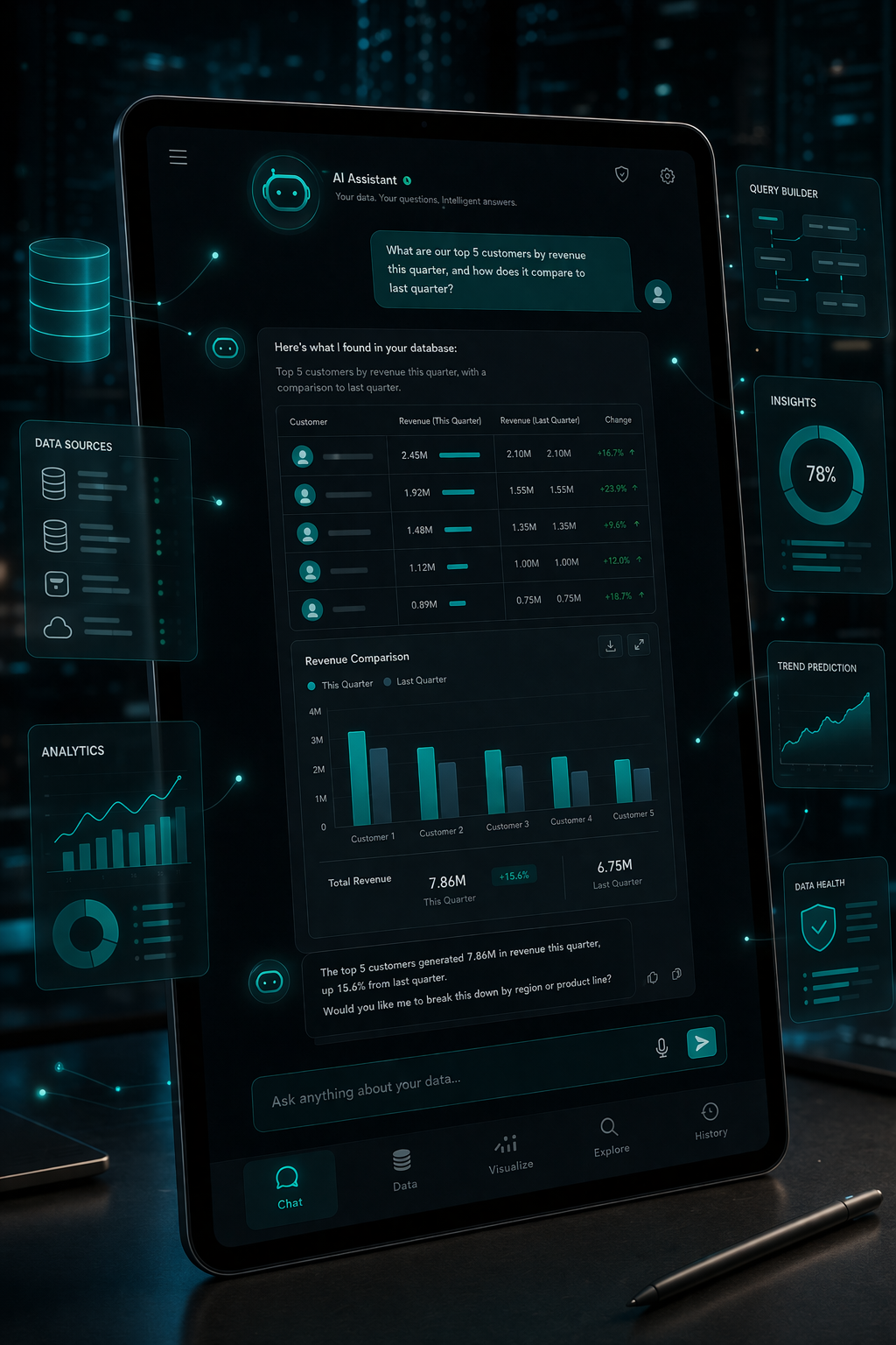 Automation & AI Agents